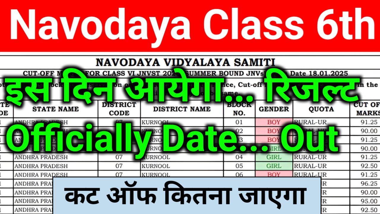 JNV Class 6th Result Date 2026 Officially Out | नवोदय कक्षा 6वीं का रिजल्ट इस दिन जारी होगी